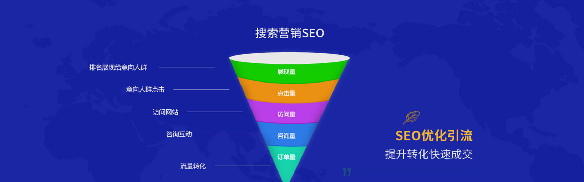 物联卡招商